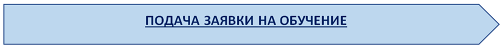 Подача заявки на обучение